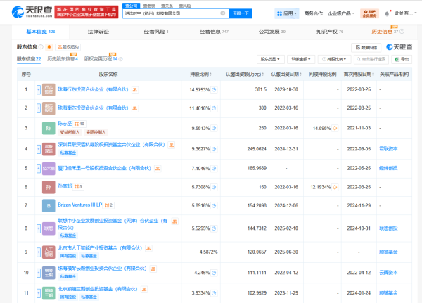 乾鑫配资 北京人工智能产业基金入股计算芯片研发商进迭时空