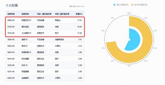 融创配资 股市：更稳了！